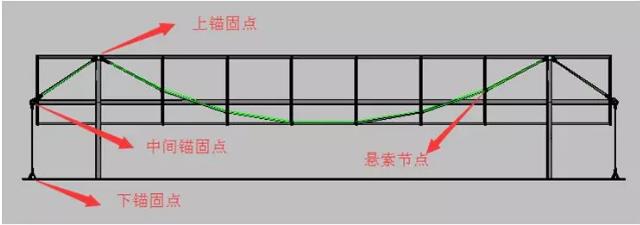 QQ浏览器截图_20180428101944_76C1A69326D847a1ACA5CAC60131E2B2.jpg