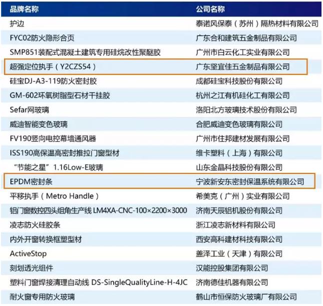 QQ浏览器截图_20180926113233_31DCA229CA5A469b94B3B858D03CAD92.jpg