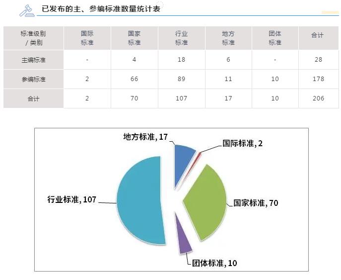 QQ浏览器截图_20200326103547_8F30D86C16E24da09D8D7139C5ABC6D8.jpg